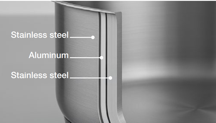Bộ Nồi Chảo Hafele HS-CW4CX