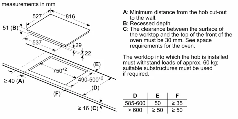 Bếp Từ 3 Vùng Nấu BOSCH PXE875DC1E